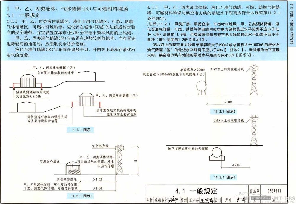 图示----《建筑设计防火规范》_31.jpg