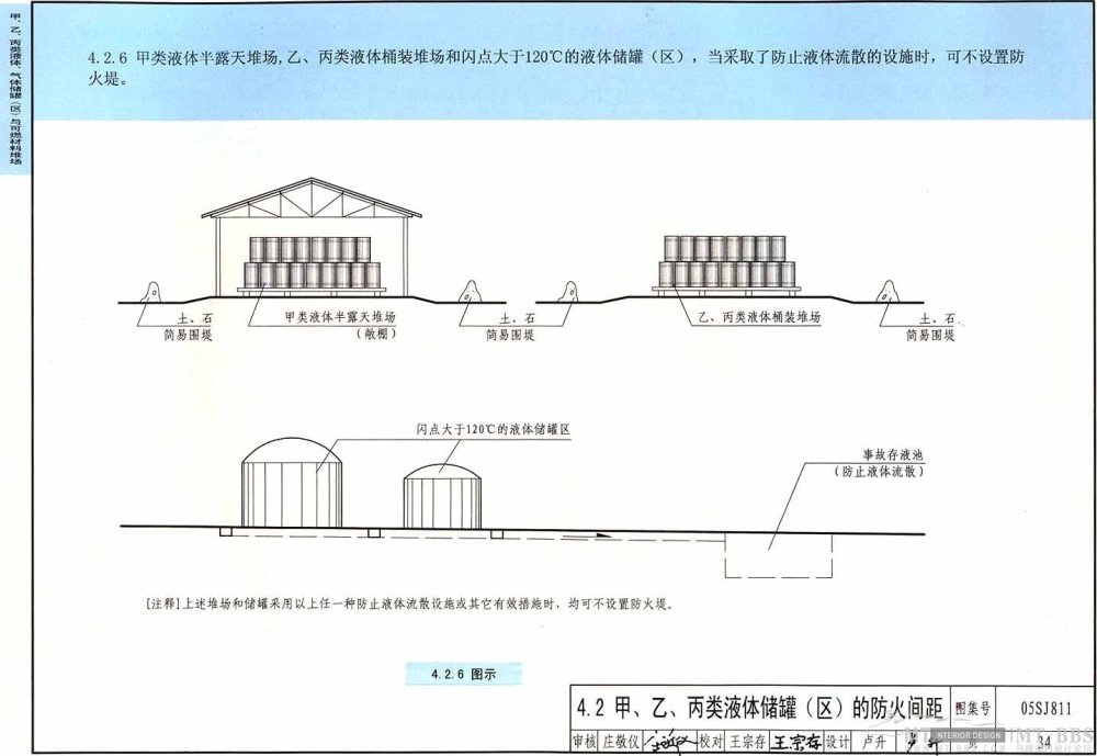 图示----《建筑设计防火规范》_34.jpg