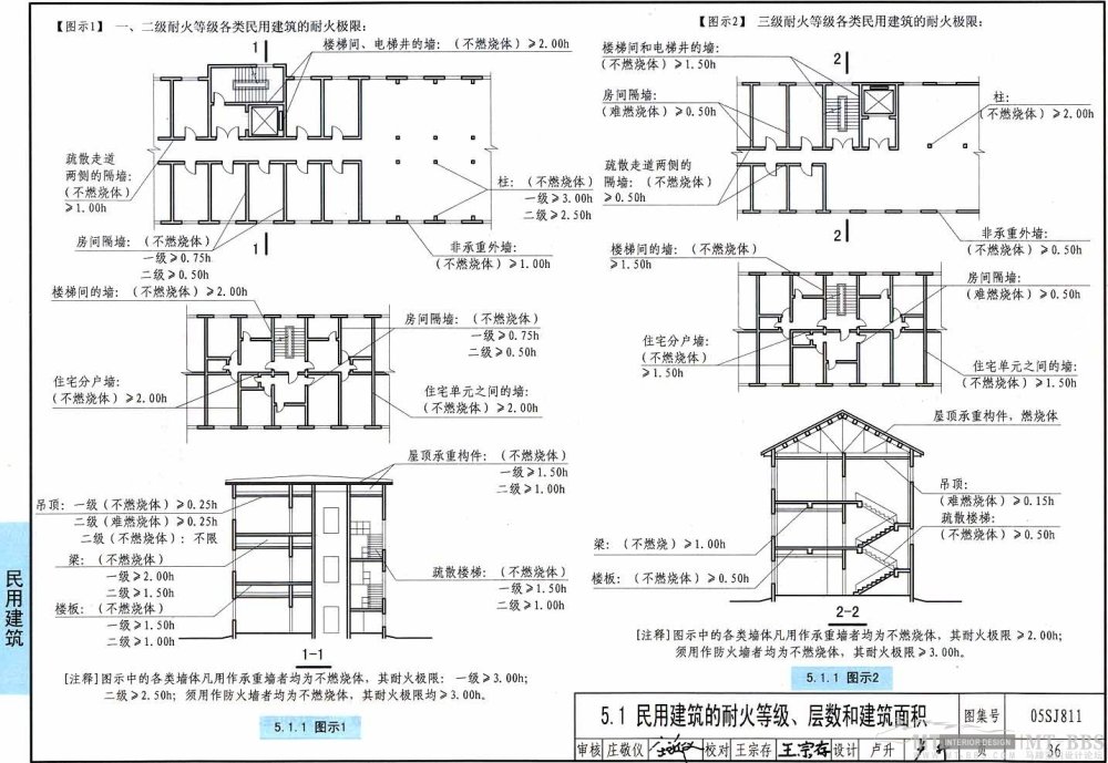 图示----《建筑设计防火规范》_36.jpg