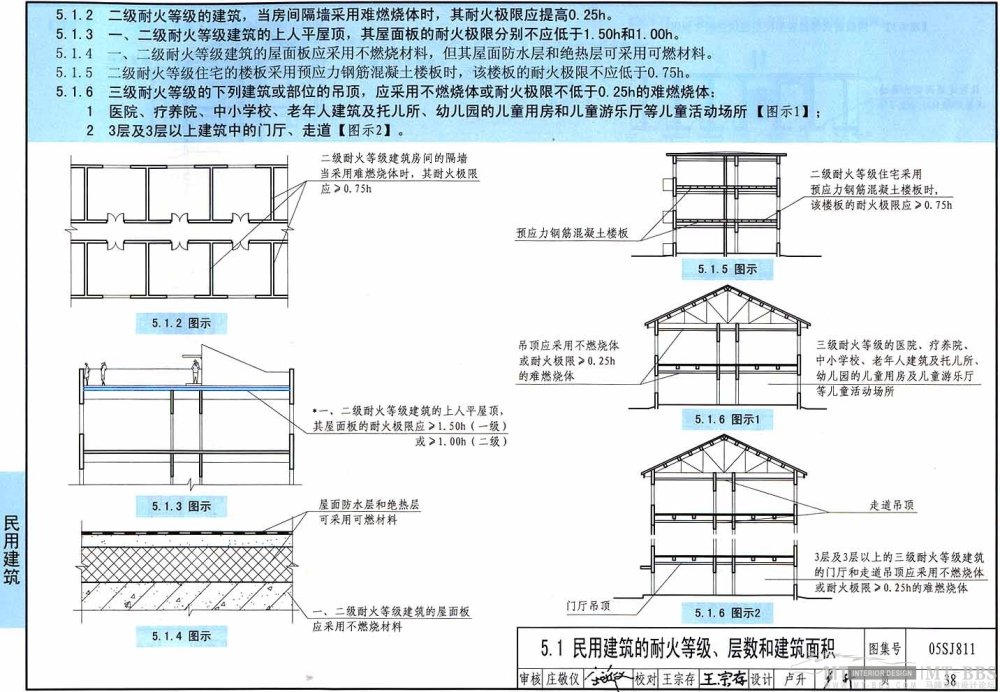 图示----《建筑设计防火规范》_38.jpg