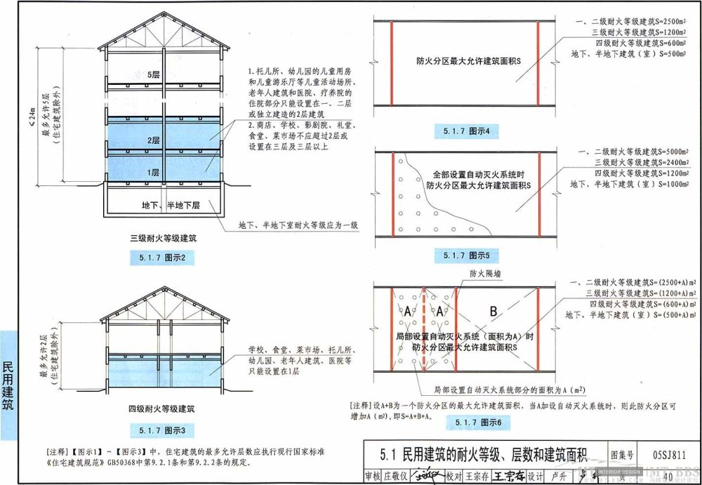 图示----《建筑设计防火规范》_40.jpg