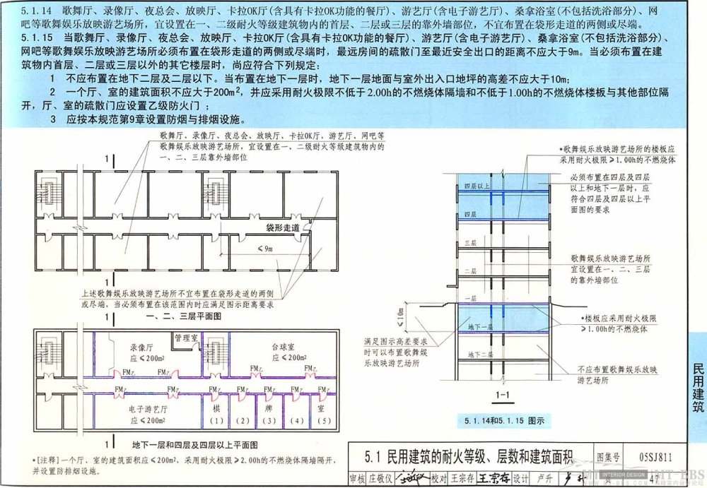 图示----《建筑设计防火规范》_47.jpg