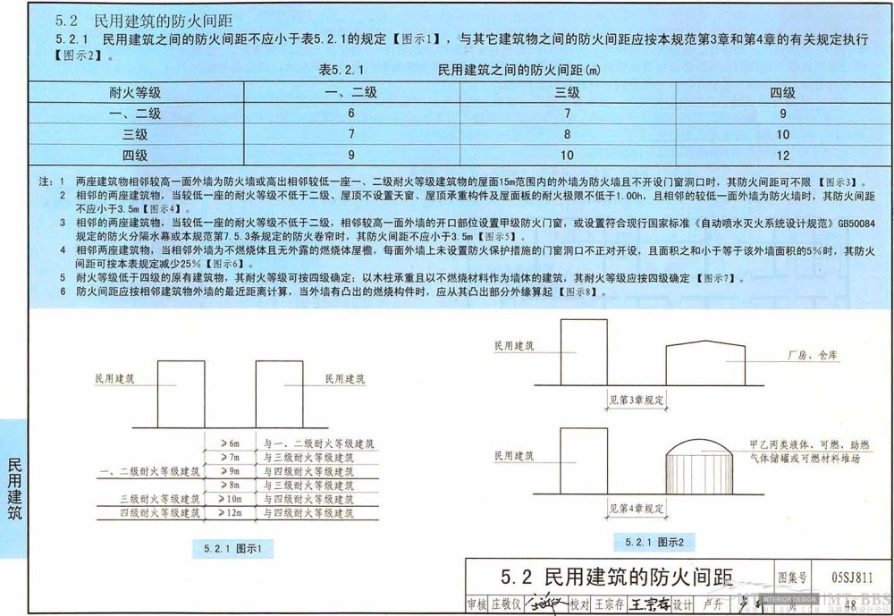 图示----《建筑设计防火规范》_48.jpg