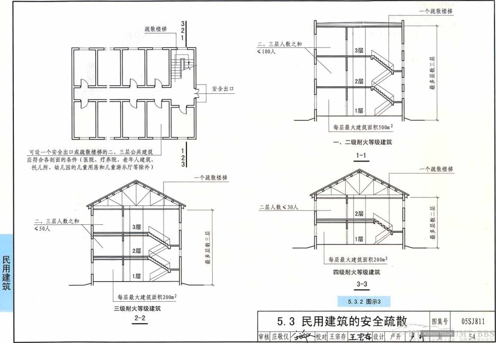 图示----《建筑设计防火规范》_54.jpg