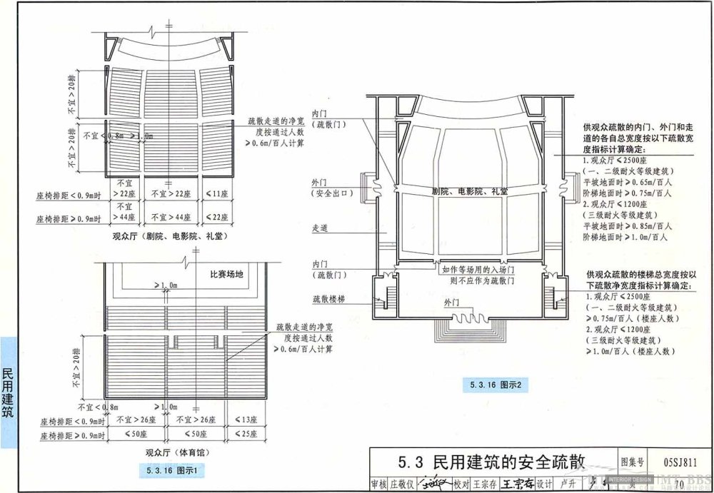 图示----《建筑设计防火规范》_70.jpg