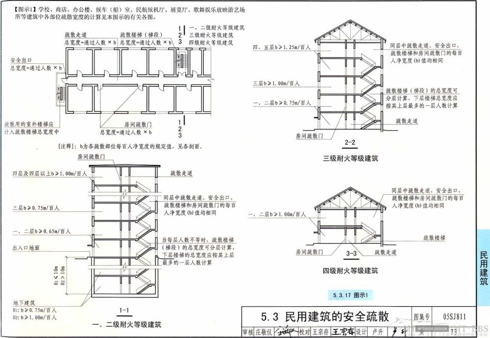 图示----《建筑设计防火规范》_73.jpg