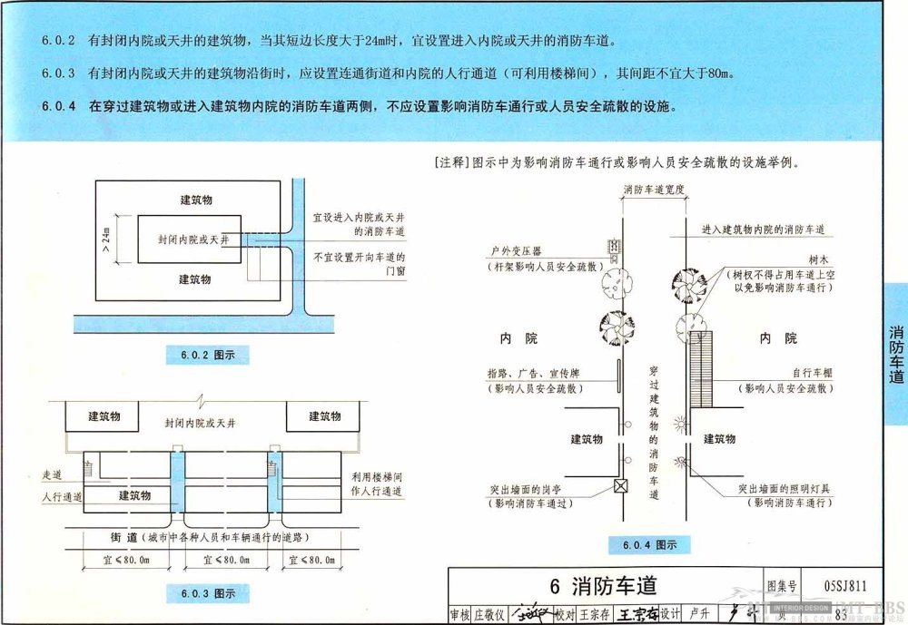 图示----《建筑设计防火规范》_83.jpg