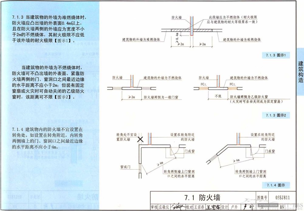 图示----《建筑设计防火规范》_89.jpg