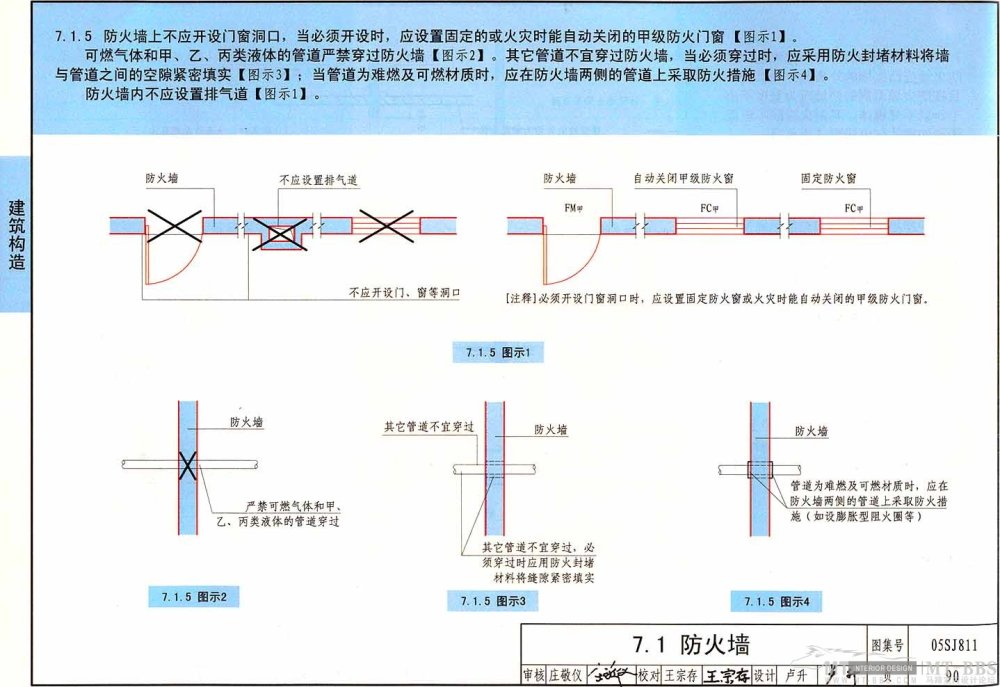 图示----《建筑设计防火规范》_90.jpg