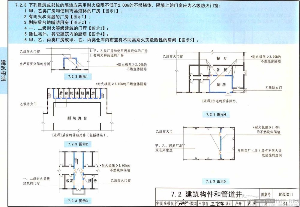 图示----《建筑设计防火规范》_94.jpg