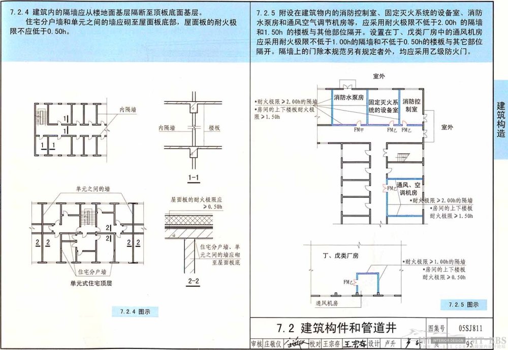 图示----《建筑设计防火规范》_95.jpg