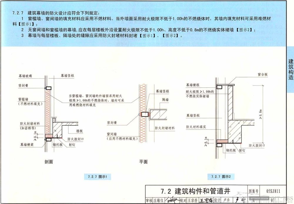 图示----《建筑设计防火规范》_97.jpg