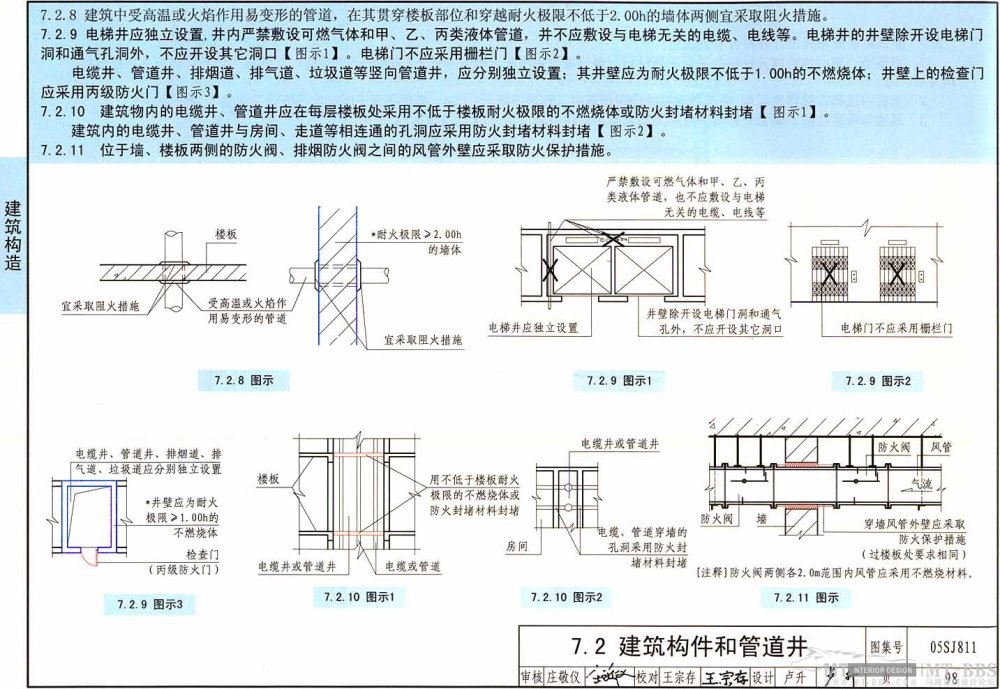 图示----《建筑设计防火规范》_98.jpg