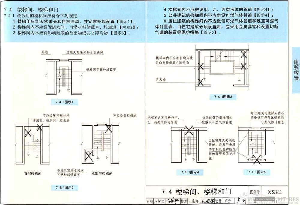 图示----《建筑设计防火规范》_101.jpg