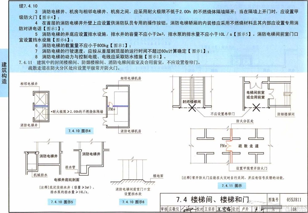 图示----《建筑设计防火规范》_108.jpg