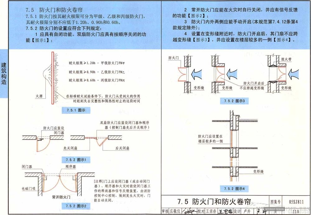 图示----《建筑设计防火规范》_110.jpg