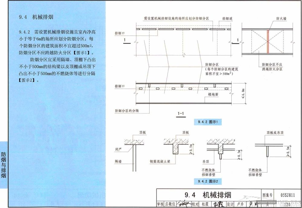 图示----《建筑设计防火规范》_120.jpg