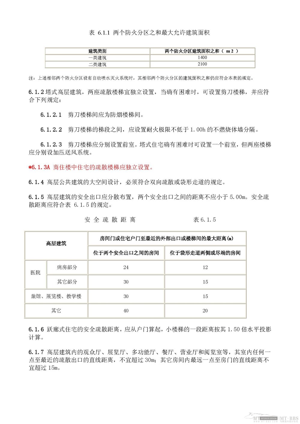 高层民用建筑设计防火规范ＧＢＪ４５８２_高层民用建筑防火设计规范_Page_16.jpg