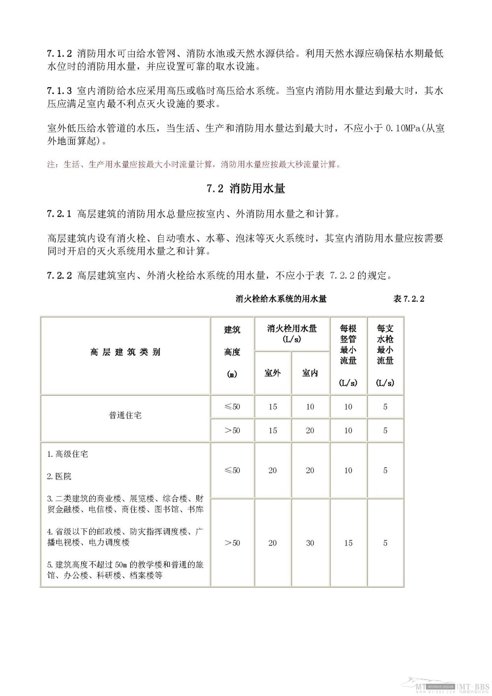 高层民用建筑设计防火规范ＧＢＪ４５８２_高层民用建筑防火设计规范_Page_22.jpg