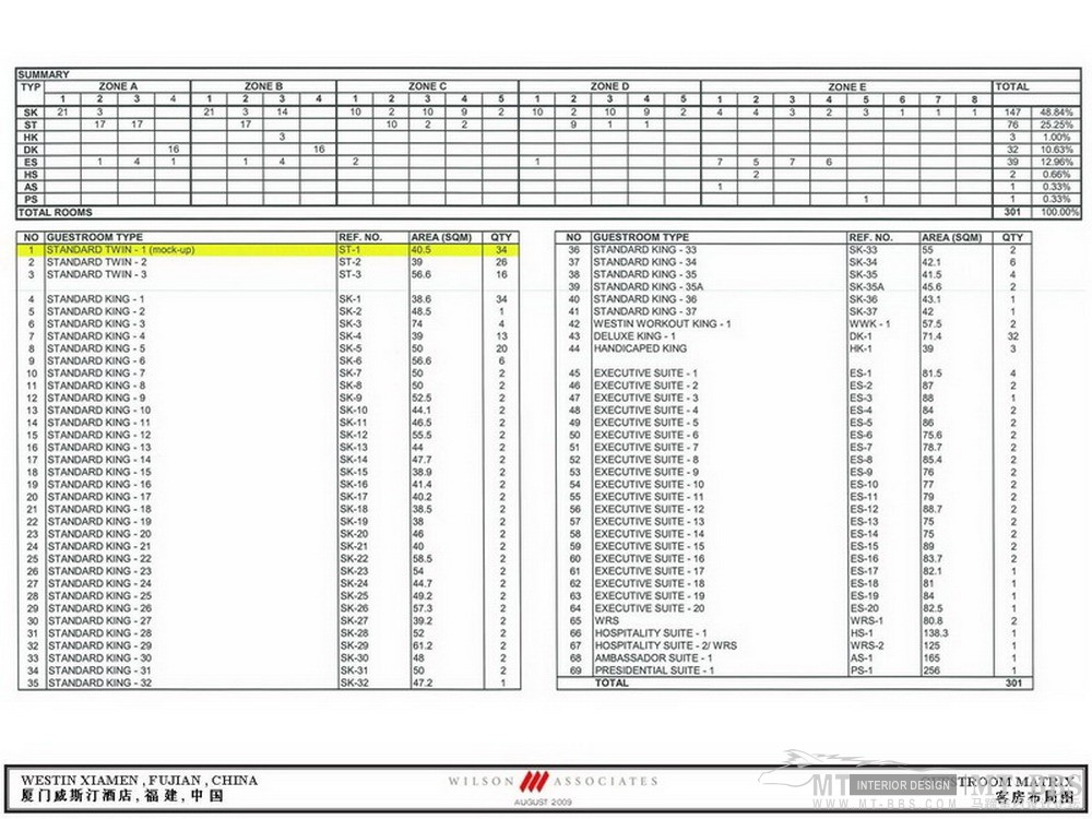 Wilson Associates--厦门威斯汀酒店方案概念设计200908_westin xiamen 60.JPG