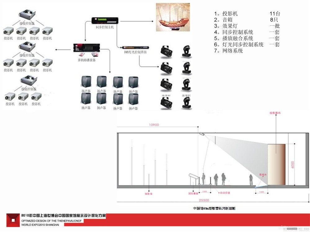 2010上海世博会中国馆深化设计--东方的寻觅_2010上海世博会中国馆68.jpg