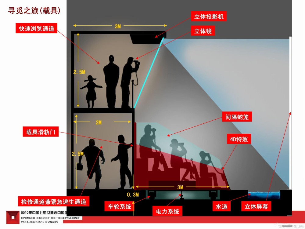 2010上海世博会中国馆深化设计--东方的寻觅_2010上海世博会中国馆137.jpg