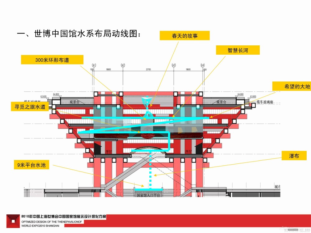 2010上海世博会中国馆深化设计--东方的寻觅_2010上海世博会中国馆192.jpg