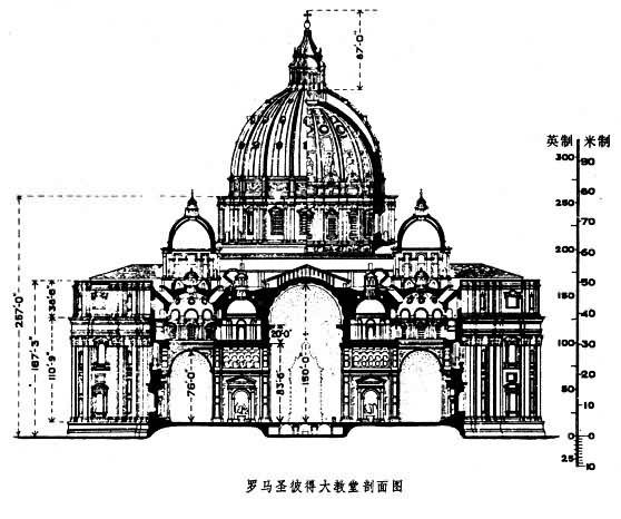 意大利梵蒂冈教堂，（内含小量示意图）_93825f6d-e7d1-42e4-a76c-33cbb8c35ed1.jpg