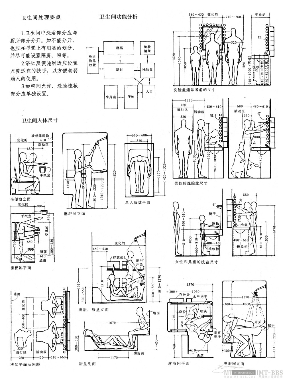 人体工程学_人体工程学06.jpg