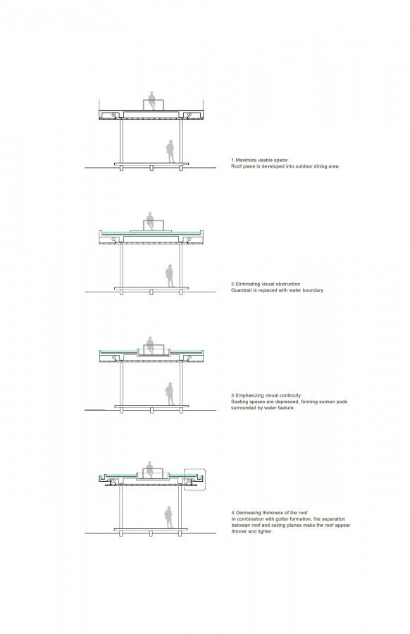 1257970607-sections-diagram-582x900.jpg