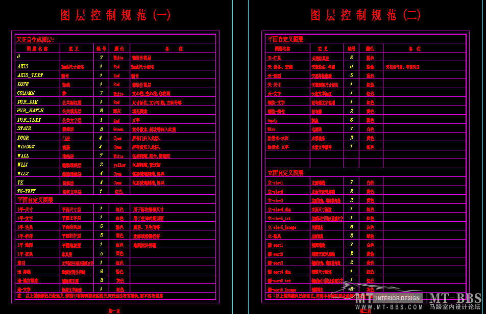 CAD图纸--建筑制图标准规范系列及室内施工图设计标准规范_01.jpg