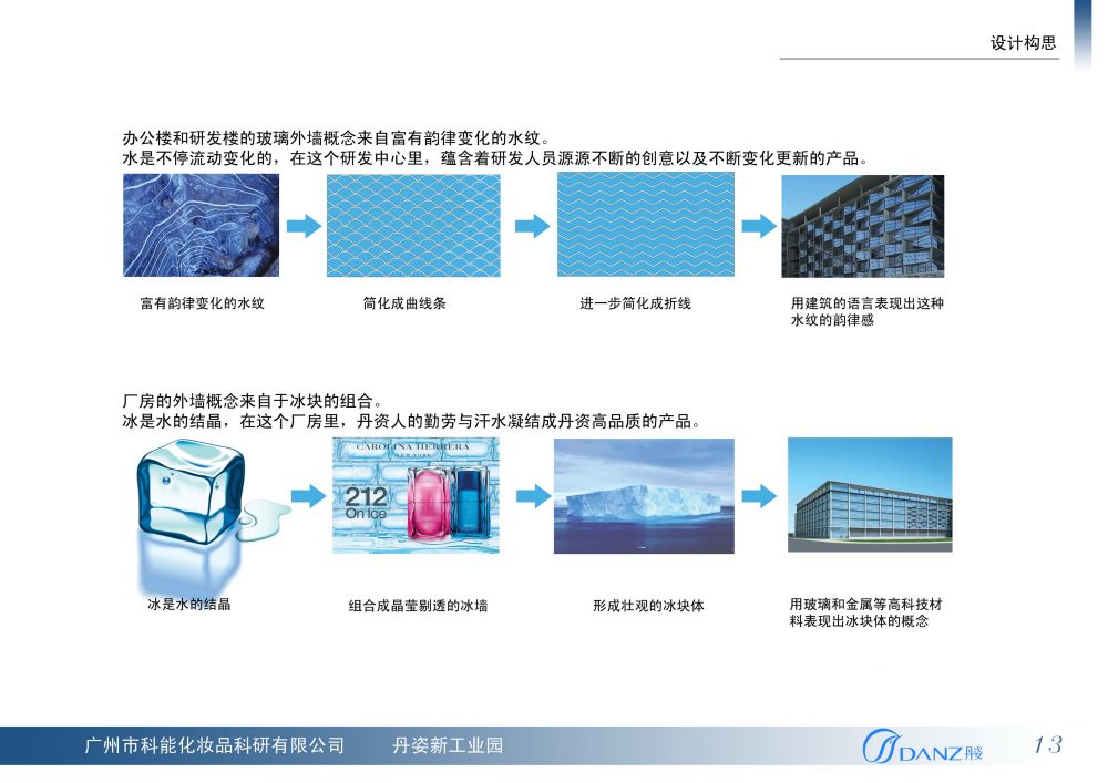 广州市科能化妆品科技有限公司丹资新工业园（高清纯免费)_13建筑设计构思.jpg