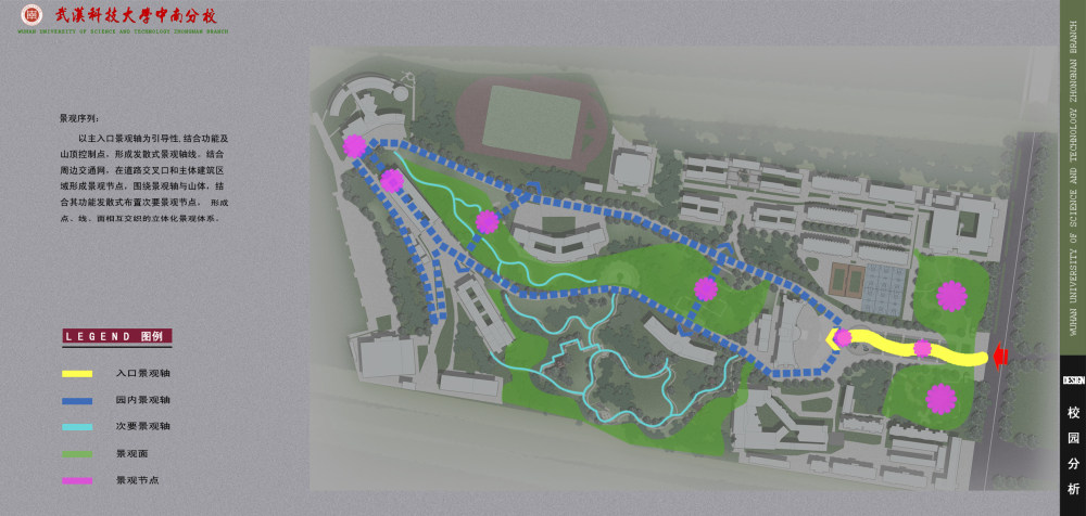 新的方案~某高校的景观设计_3-2景观序列分析副本.jpg