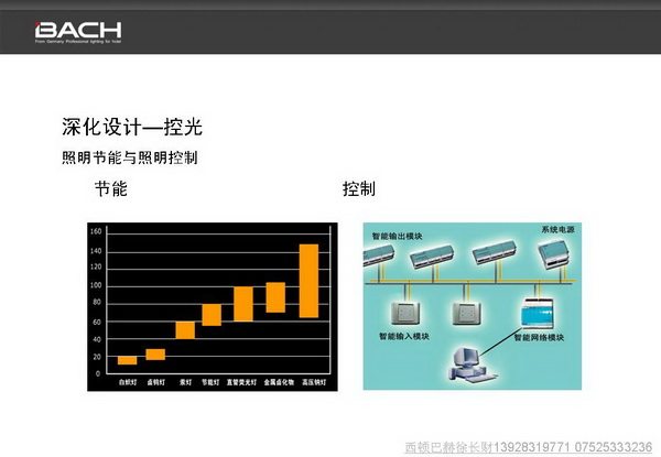 西顿-酒店灯光照明设计_14.jpg