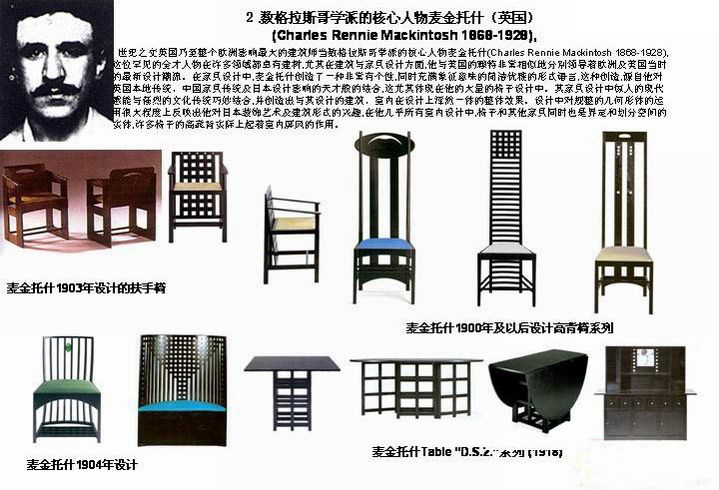 二十世纪大师经典家具一览_paint-home[1].cn-furniture2.jpg