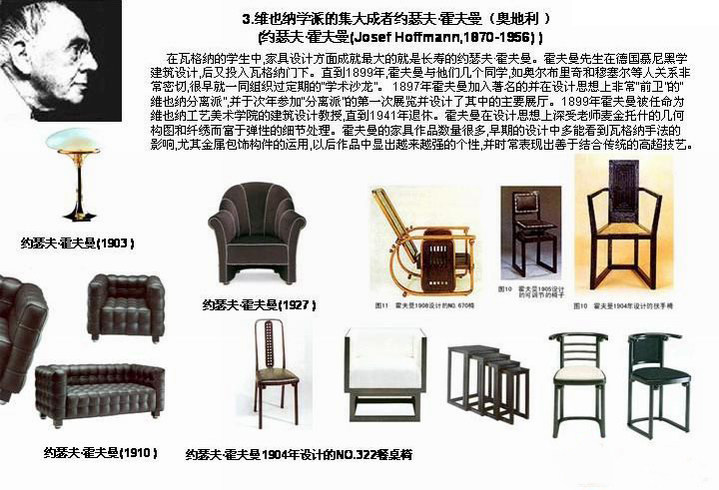 二十世纪大师经典家具一览_paint-home[1].cn-furniture3.jpg