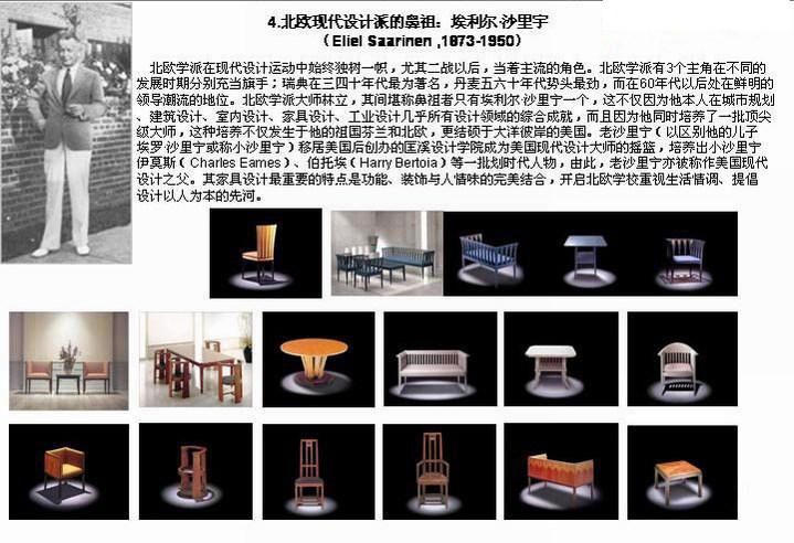 二十世纪大师经典家具一览_paint-home[1].cn-furniture4.jpg