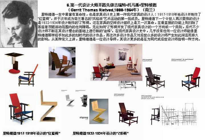 二十世纪大师经典家具一览_paint-home[1].cn-furniture6.jpg