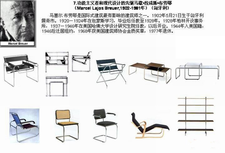 二十世纪大师经典家具一览_paint-home[1].cn-furniture7.jpg