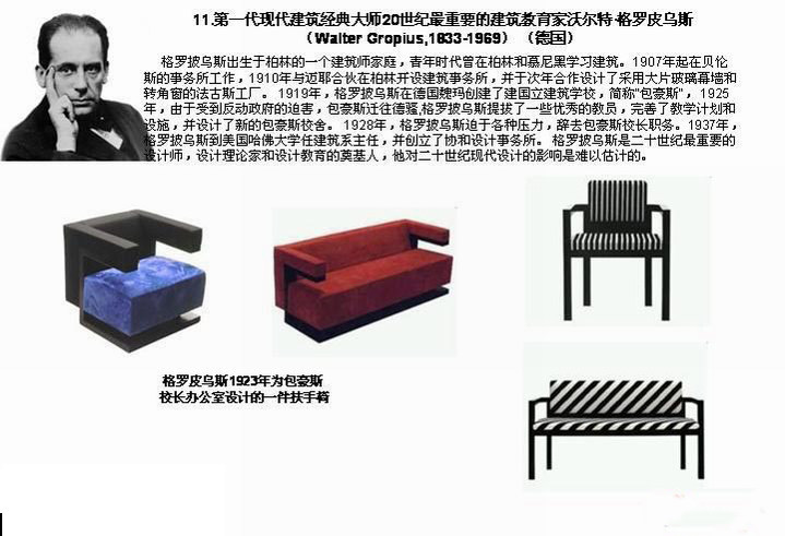 二十世纪大师经典家具一览_paint-home[1].cn-furniture11.jpg