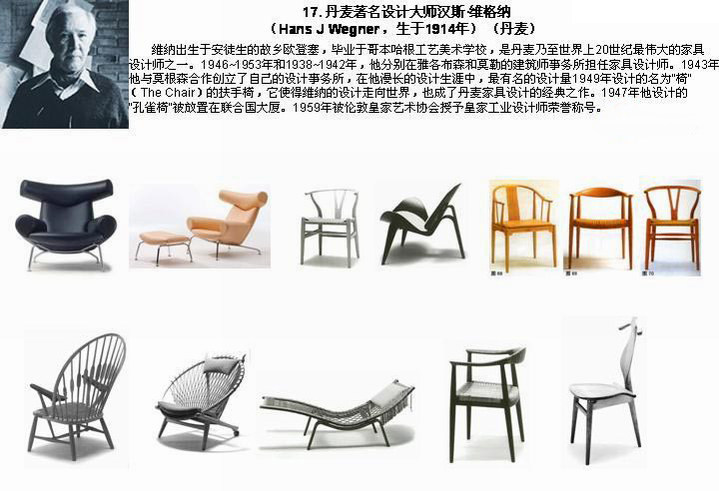 二十世纪大师经典家具一览_paint-home[1].cn-furniture17.jpg