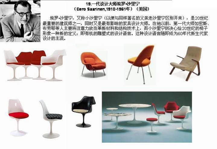 二十世纪大师经典家具一览_paint-home[1].cn-furniture21.jpg