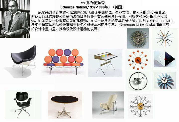 二十世纪大师经典家具一览_paint-home[1].cn-furniture22.jpg
