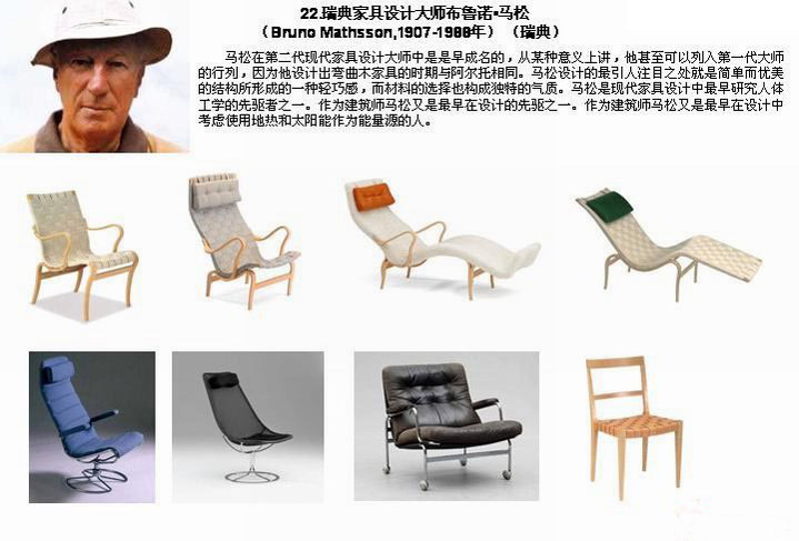 二十世纪大师经典家具一览_paint-home[1].cn-furniture23.jpg