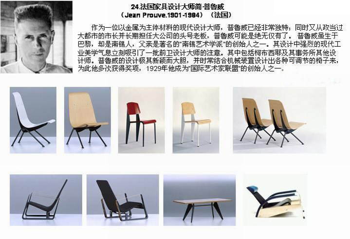 二十世纪大师经典家具一览_paint-home[1].cn-furniture25.jpg