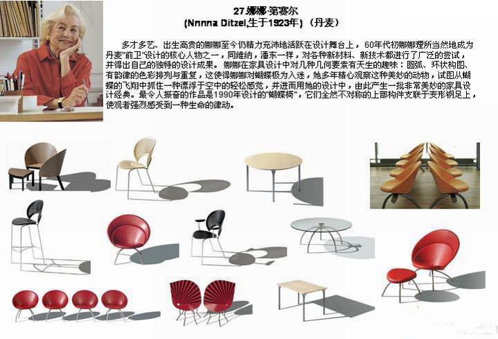 二十世纪大师经典家具一览_paint-home[1].cn-furniture28.jpg