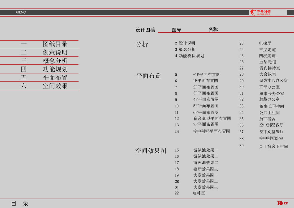 乔丹总部（方案+效果图）_01-目录.jpg