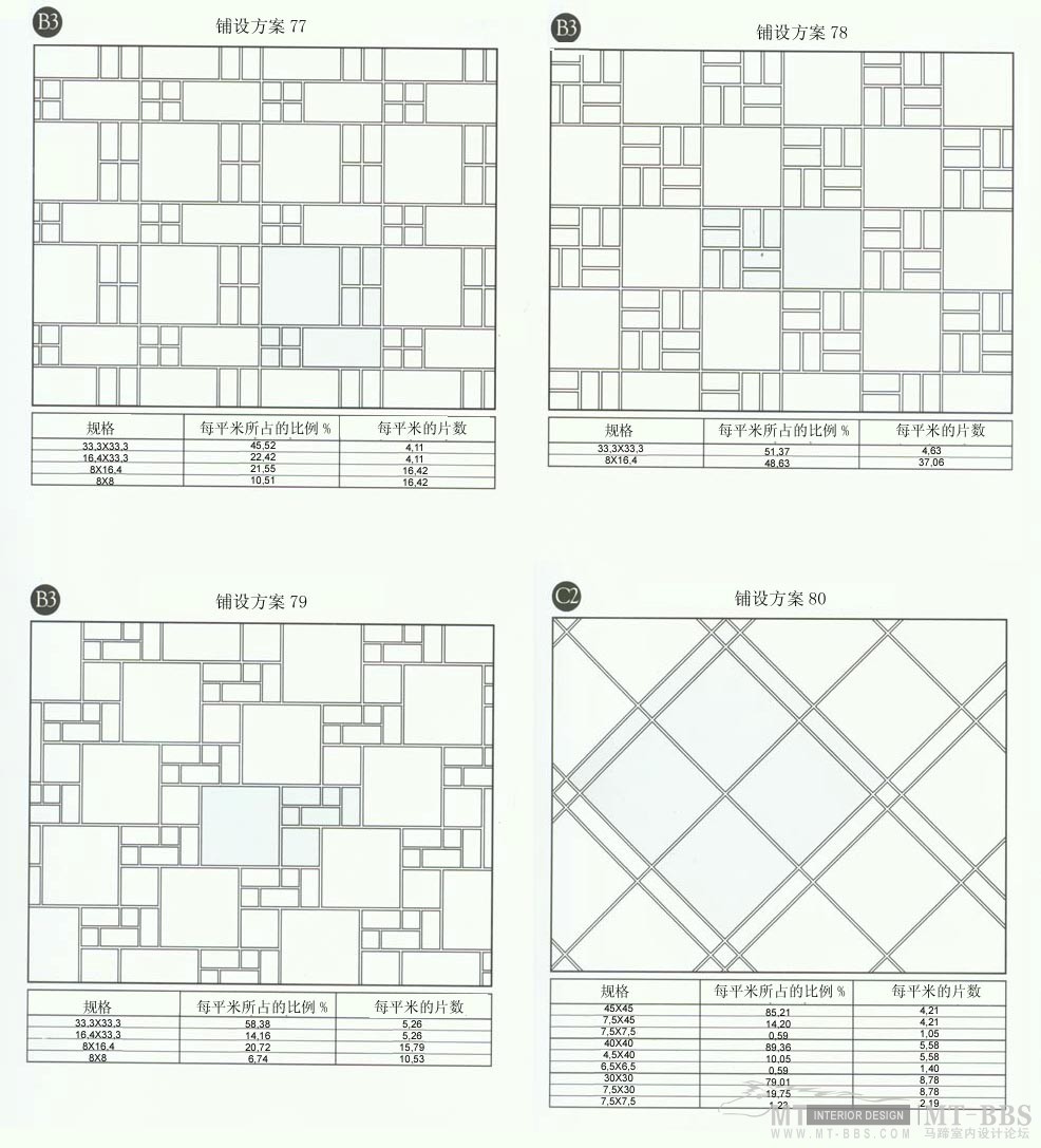 经典陶瓷篇之马可波罗·地砖铺贴方式_tdjXqcbMyejQpw==_CfeKOB2F7ne1.jpg