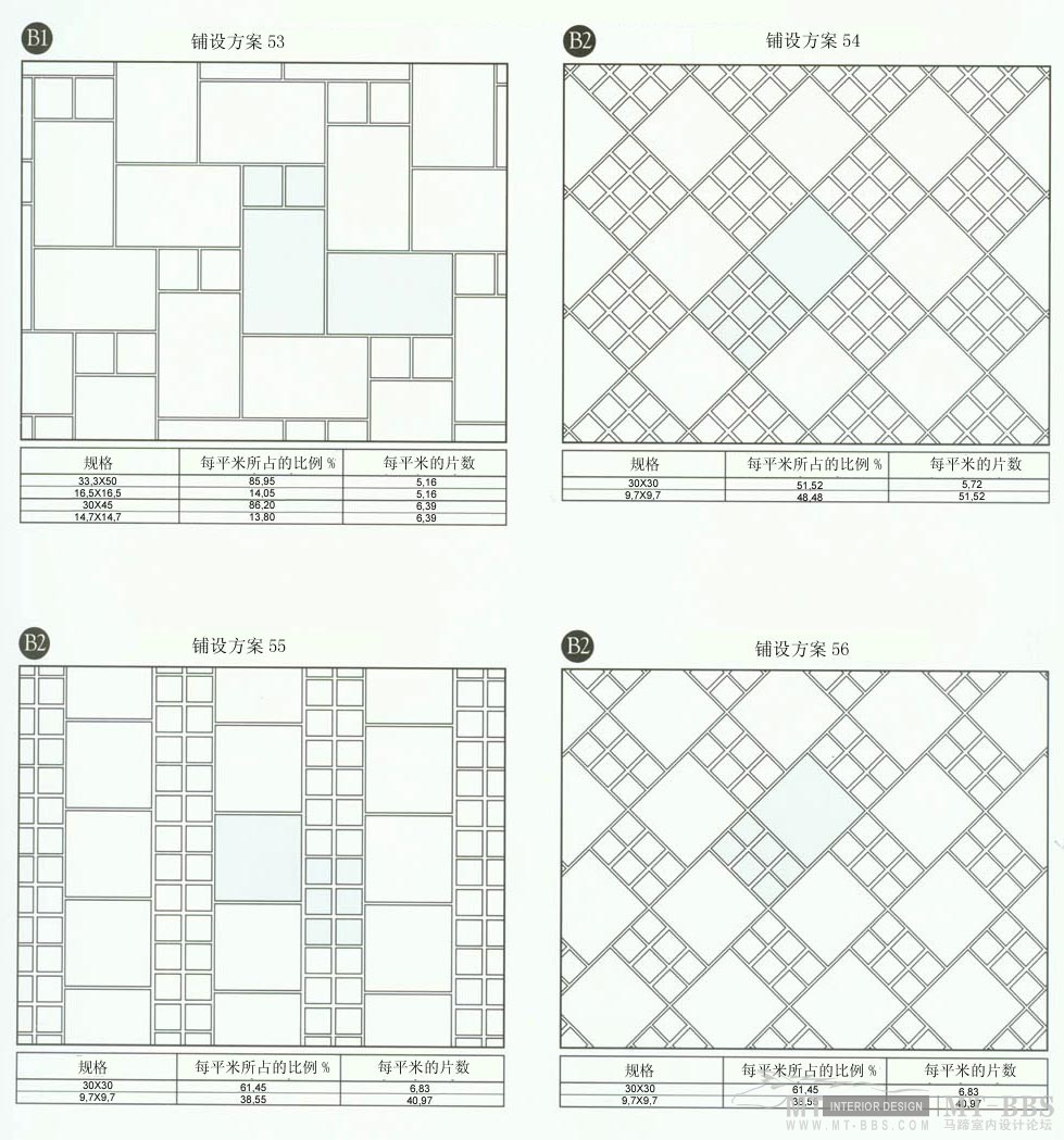 经典陶瓷篇之马可波罗·地砖铺贴方式_tdjXqcbMyejQpw==_enpLflH0dAb5.jpg