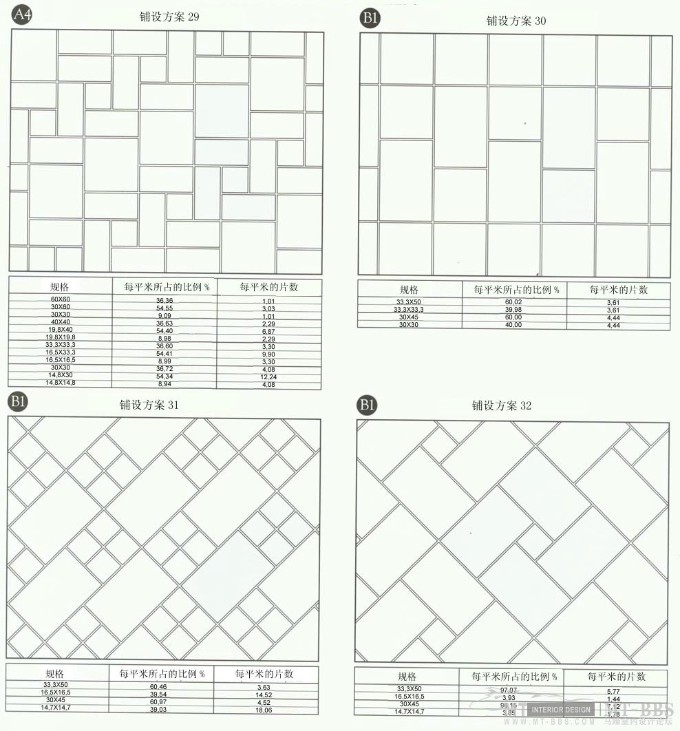 经典陶瓷篇之马可波罗·地砖铺贴方式_tdjXqcbMyejQpw==_UnHH31tbRYDu.jpg